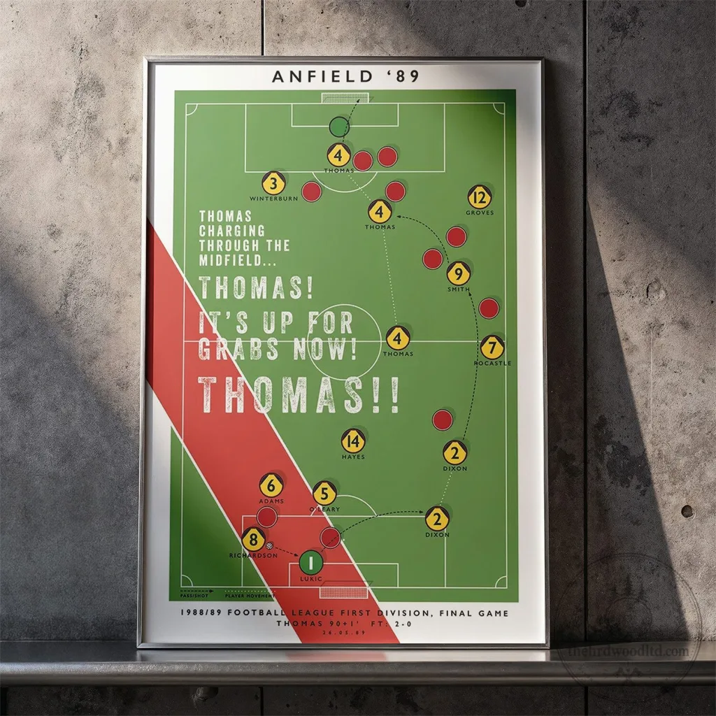 arsenal-1989-anfield-michael-thomas-goal-football-league-first-division-final-game-poster-featured Arsenal 1989 Anfield Michael Thomas Goal Football League First Division Final Game Poster